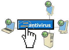 Panda WebAdmin Antivirus